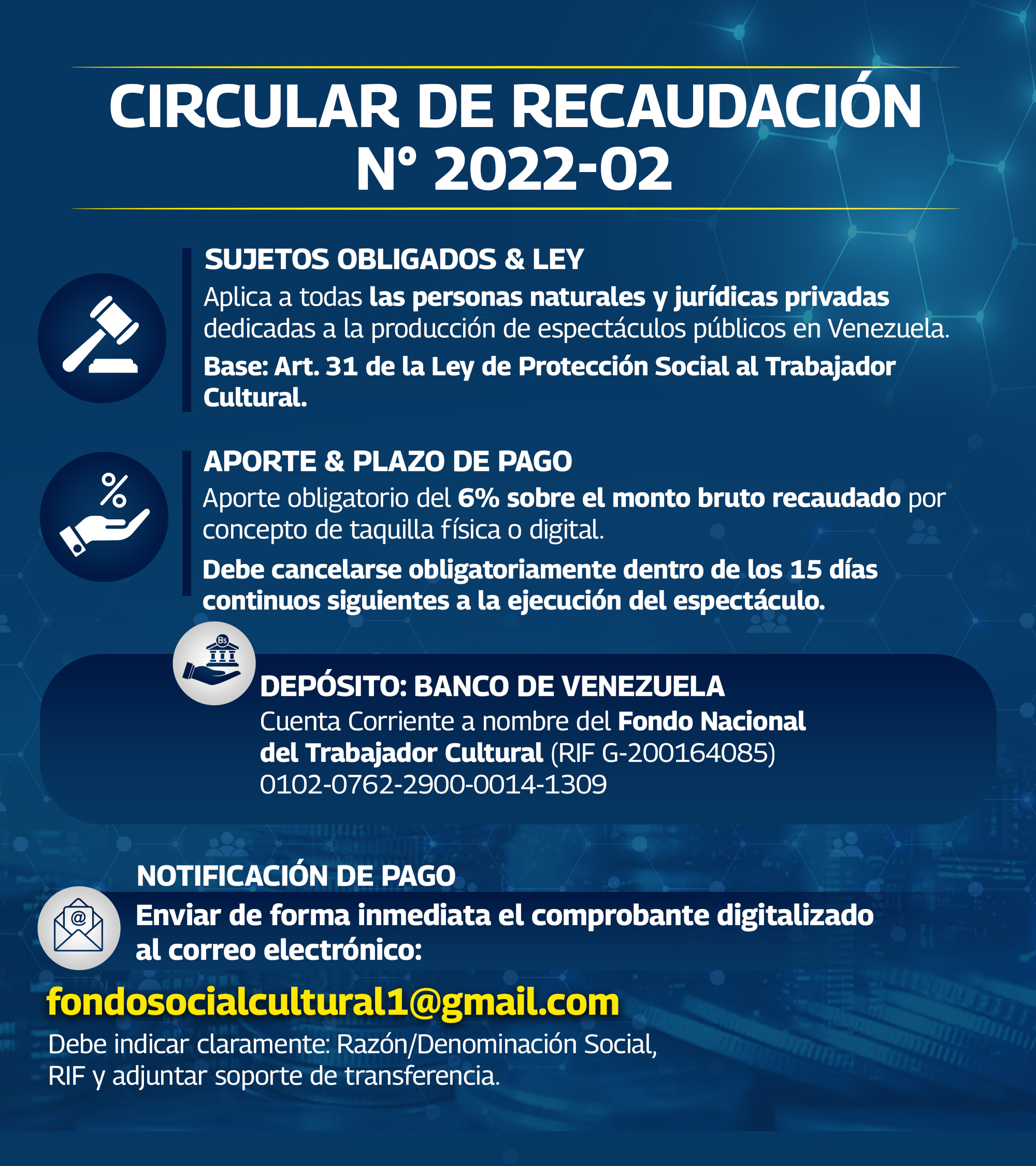 Imagen de recaudación